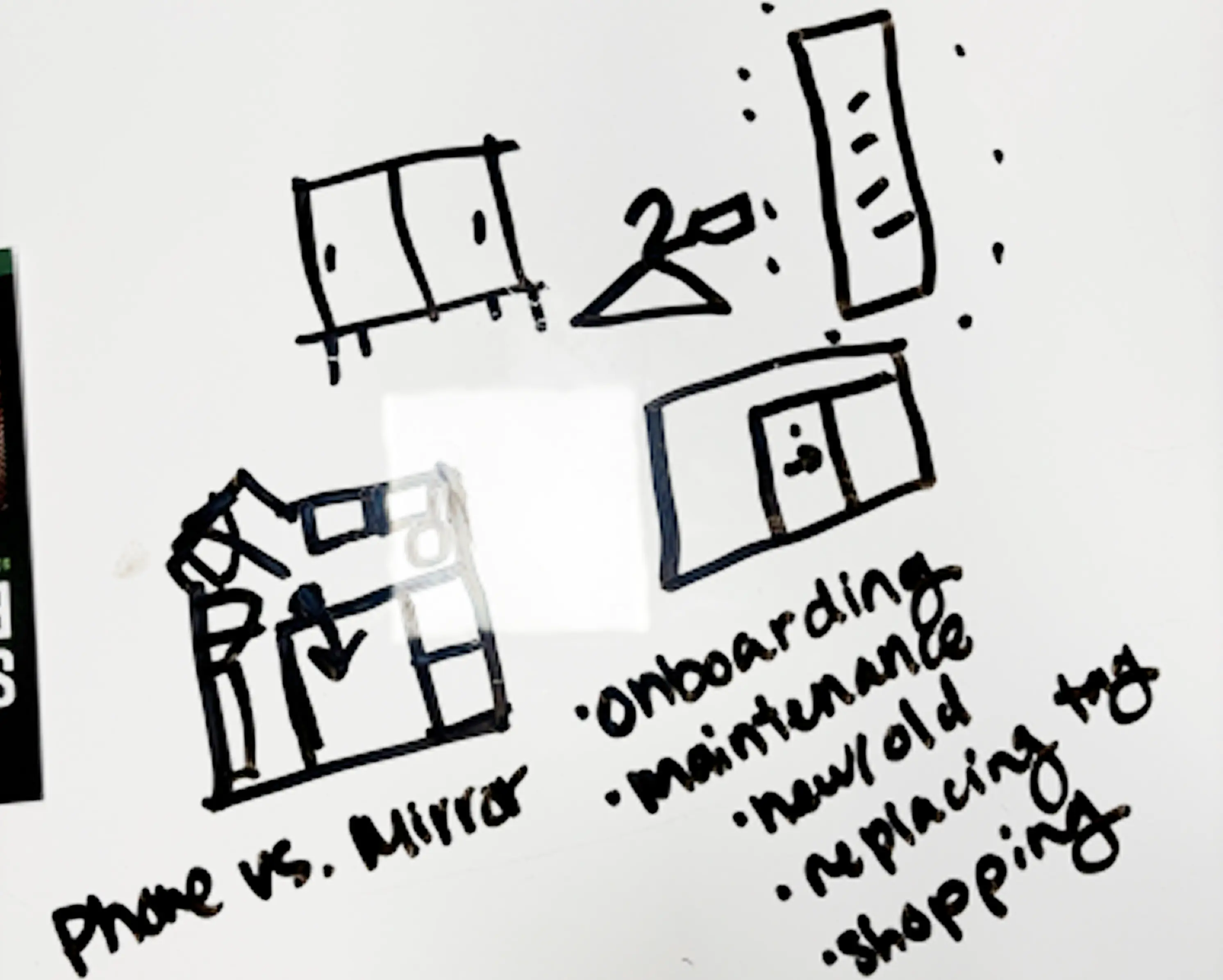 Whiteboard sketches exploring phone vs mirror