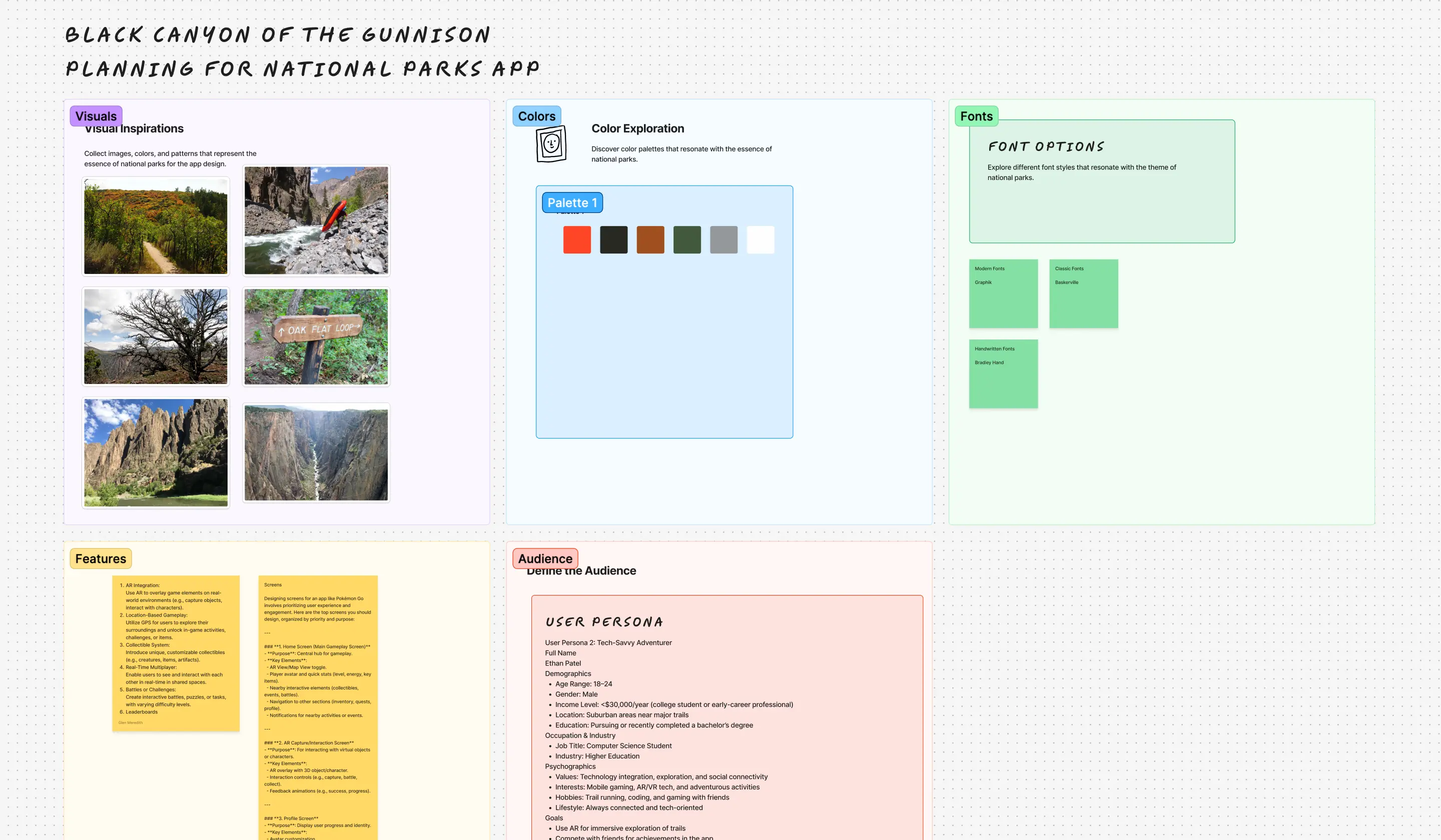 Design moodboard