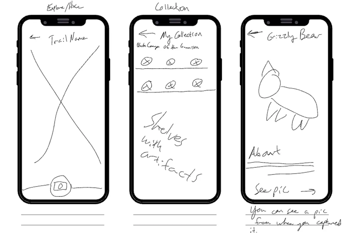 Early sketches